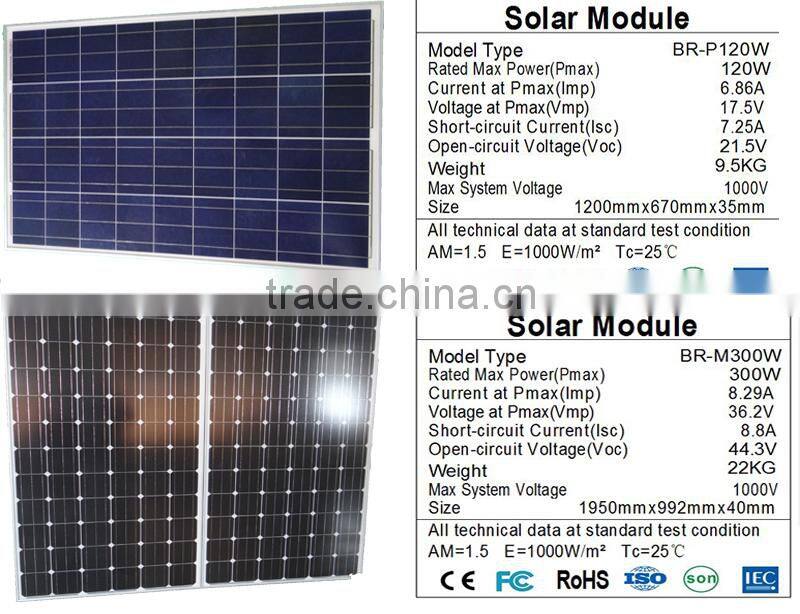 Intelligent Dim IP68 Controller highway solar hybrid street light
