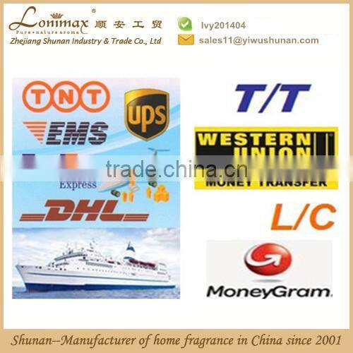 aroma candler /300g scented candle in gift box SA-1539