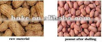 canton fair recommend peanut sheller peanut shelling machine peanut shell removing machine