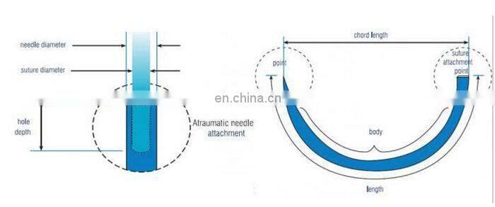 HDK Surgical Suture with Needle 420/304 Stainless Steel 1/2 3/8 1/4 round cutting reverse