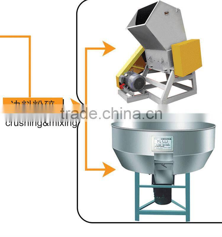 plastic blister production line