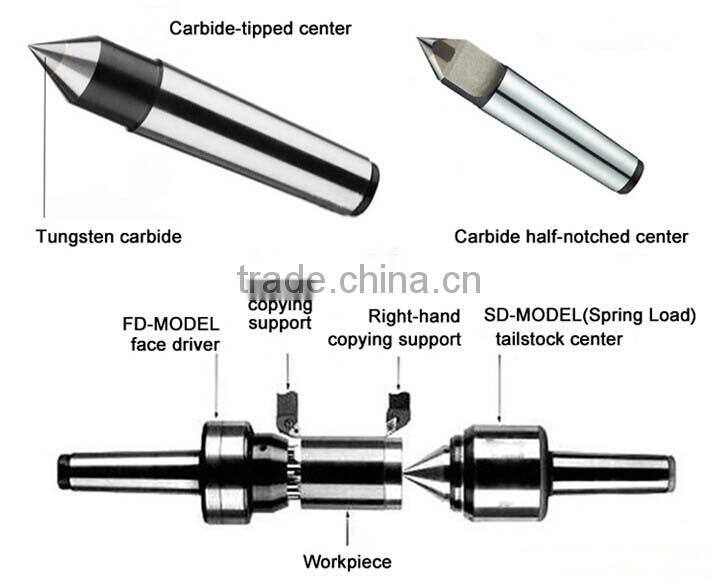 ZhuZhou Kerui Cemented Carbide manufacture of carbide lathe inserts