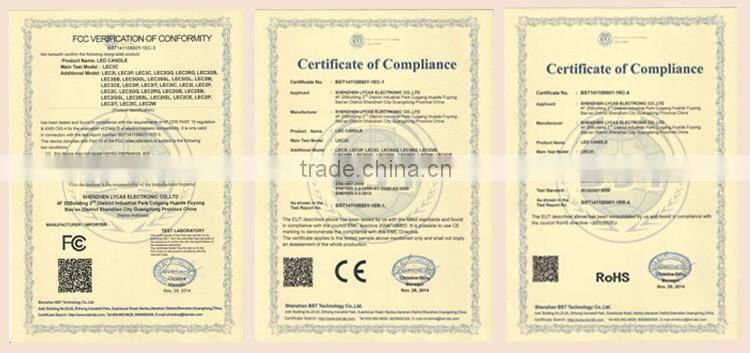 Reative soy wax candle gift set wholesale, wax LED candle, flameless LED candles