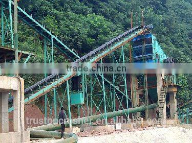 China CYK Stone Vibrating Screen,linear vibrating screen,crusher parts