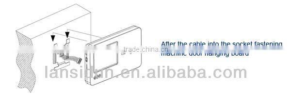 doorbell motion detection peephole camera