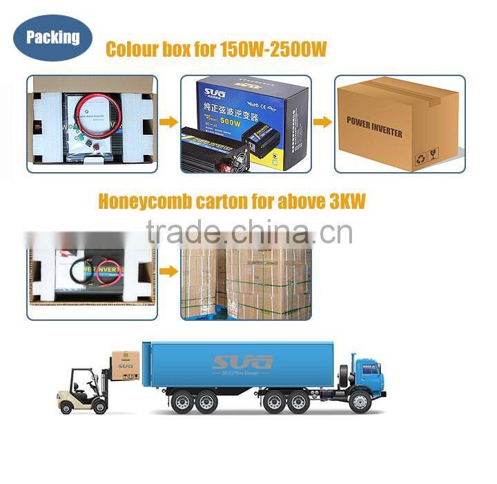 off grid frequency dc to ac 1000w pure sine wave inverter