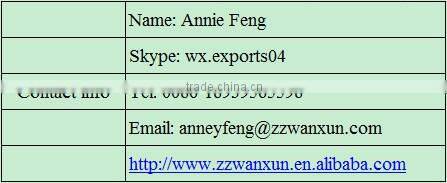 OEM factory directly sale Kawasak hydraulic gear pump:44083-61860