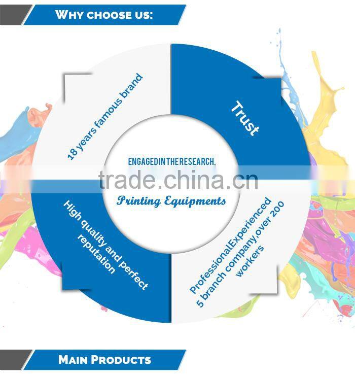 experience manufacturer with high quality screen printing sites