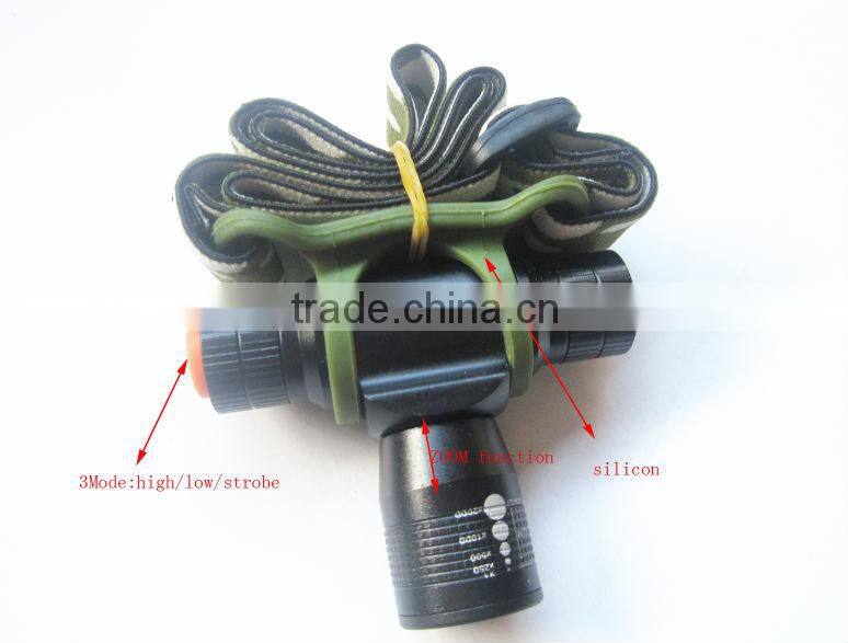 Mini zoom function aluminum LED headlight headlamp