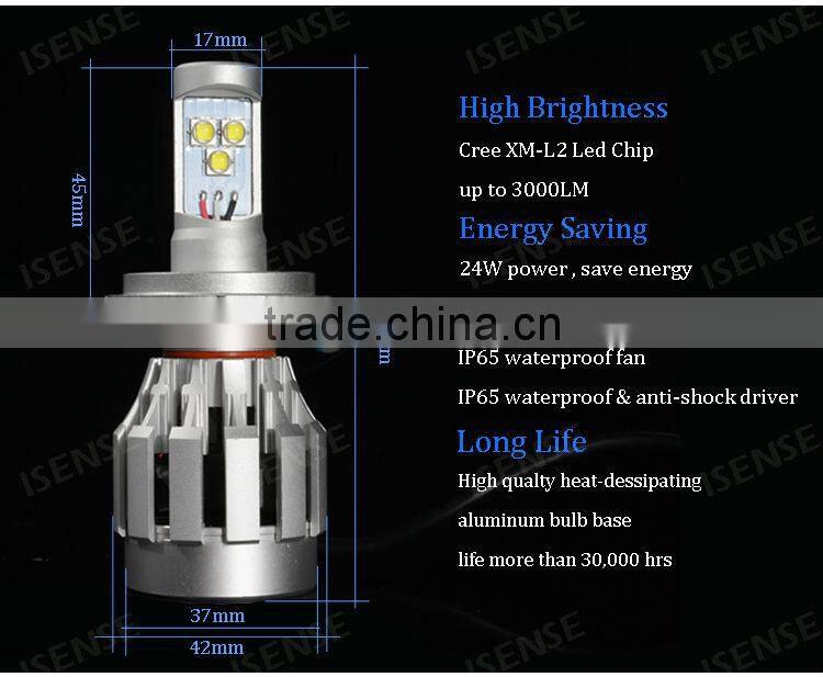 2014 June Newest 24W led motorcycle headlight H4 H7 H9 H11 H13 9005 9006 crees led headlight
