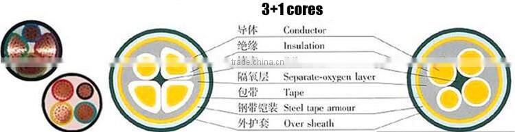 0.6/1KV YJV22 3X6MM+E power cable