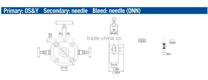 Block and Bleed valve 625 825 inconel monel hastelloy provided