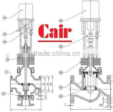 Motorized Oil Control Valve