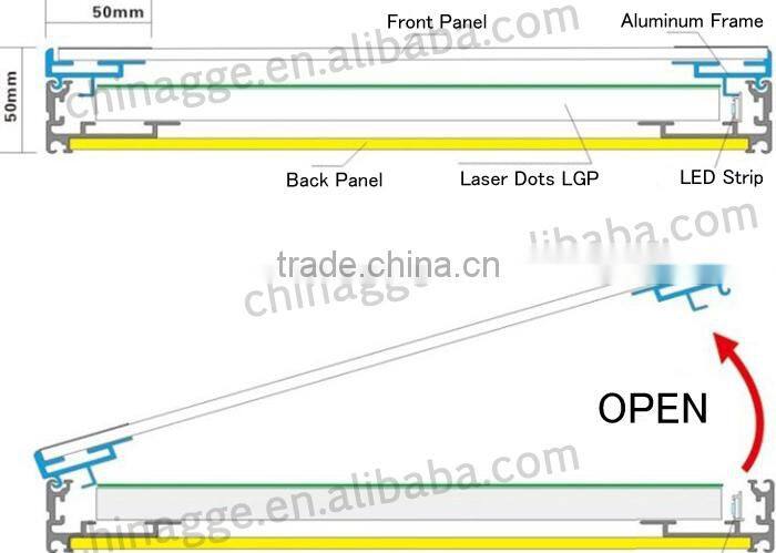 Unique design aluminum profiles outdoor light box waterproof led picture frames light box