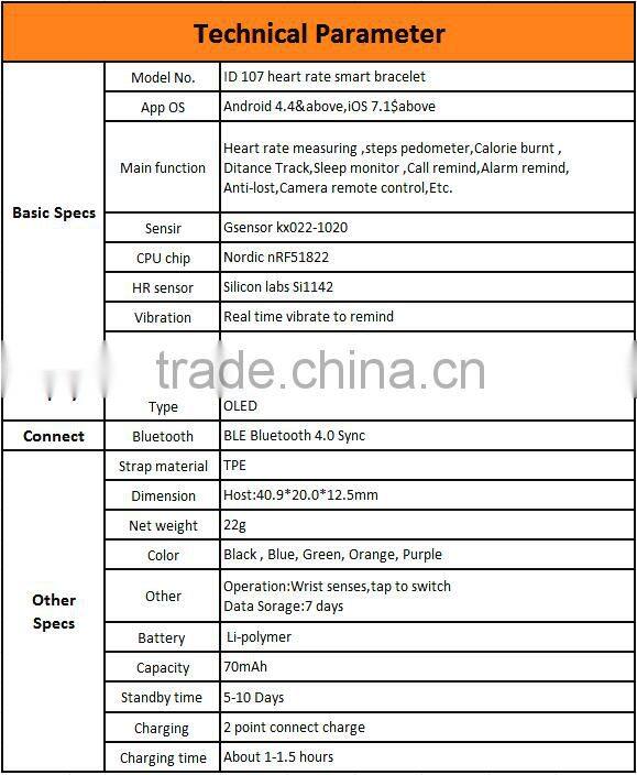 Smart Band Bluetooth 4.0 Smart Bracelet Heart Rate Monitor Wristband Fitness Tracker smartband for Android iOS