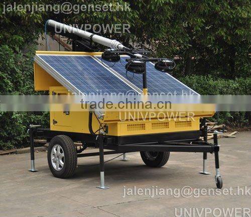 Green Energy trailer solar light tower 400W