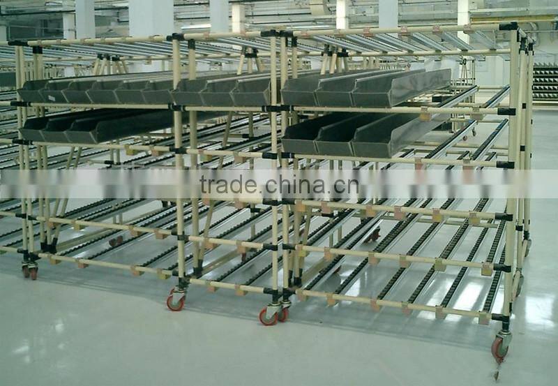 Chinese pipe racking system with high quality
