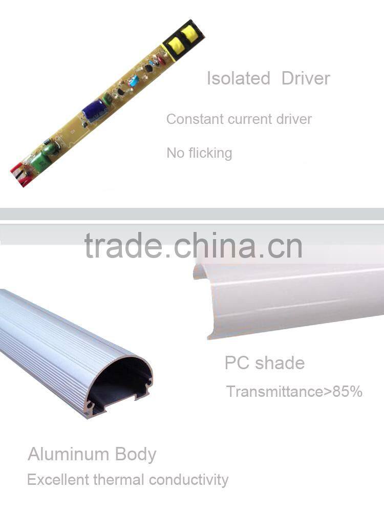 NO flicking smd2835 read tube 8 led light tube 18w CE RoHS volt range AC85-265V