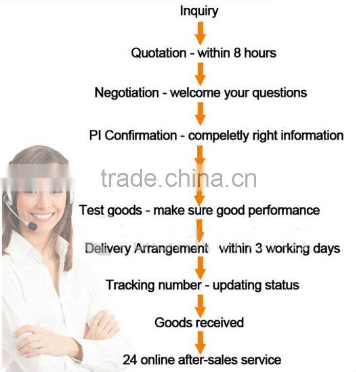 detoxification quantum magnetic resonance analyzer