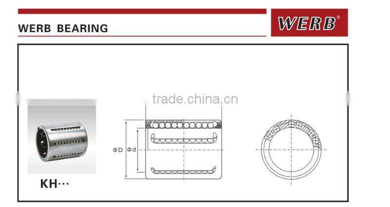 profession produce linear bearing KH2030