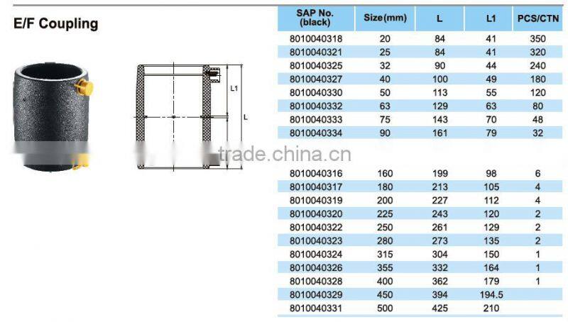 PE water pipe fitting Coupling/ pe coupling