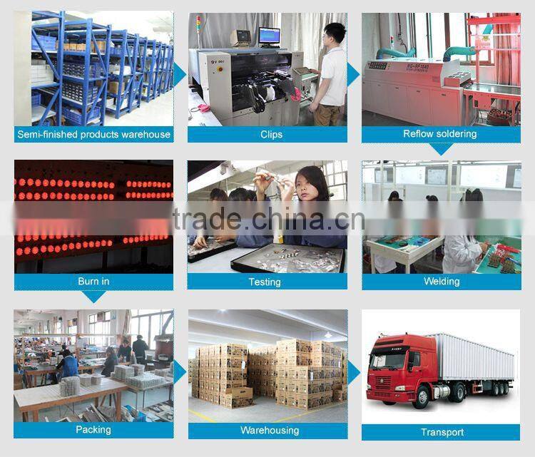 2015 hot sale made in china BEST price 5730 led strip light