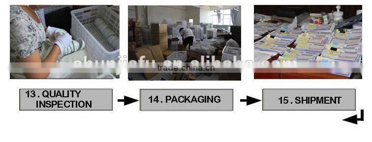 European style flower planter small bonsai pots ceramic