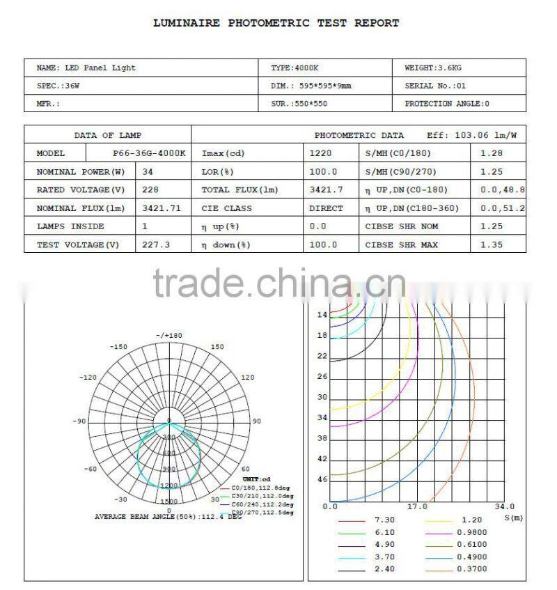 1200x150x9mm 36w high lumin&long lifespan ceiling light panels whosale