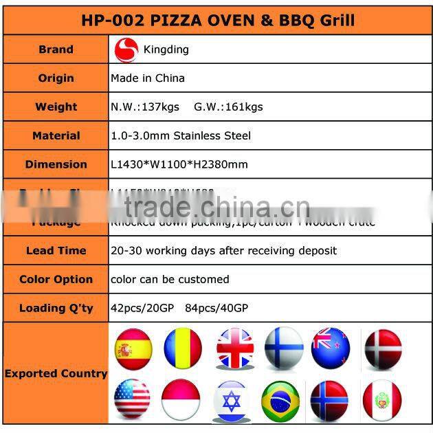 Charcoal Burner Barbecue BBQ Grill Pizza Oven