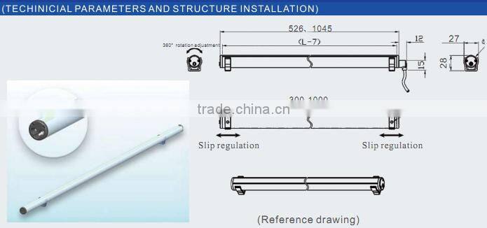 ONN X5C LED Light Pole for Production Line