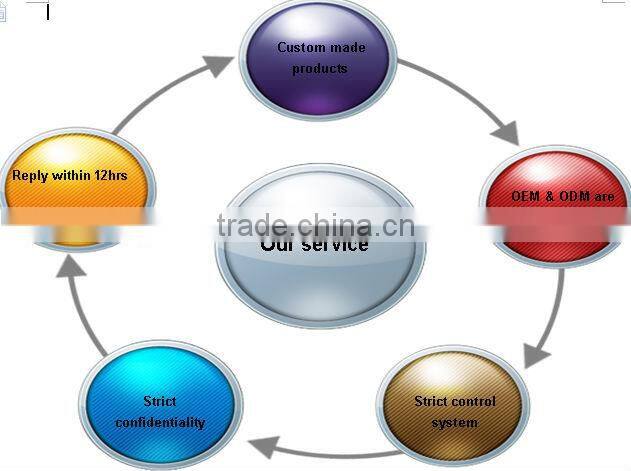 Antique reproduction furniture customized home furniture&wood home furniture&home styles furniture