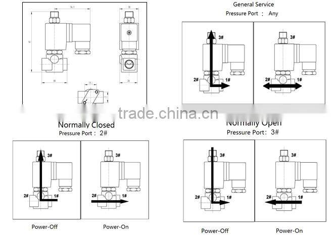 Copper or Stainless steel 3-way water valve
