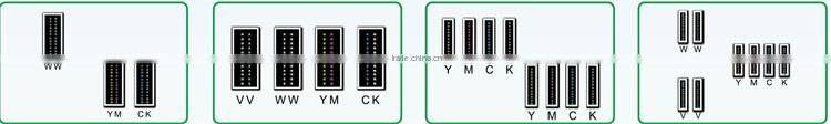 Digital 8 gen5 printhead UV flatbed led printer