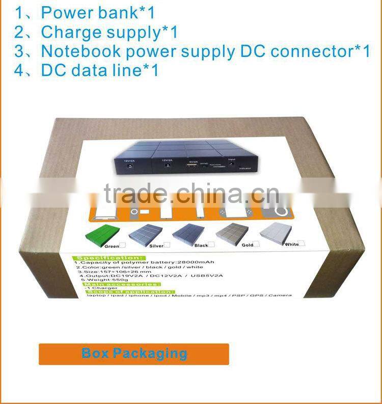 Portable and durable Many colors for choose hi-tech battery charger for digital camera