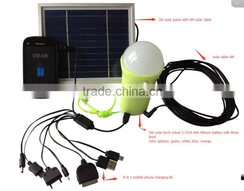 low cost 3w solar energy led light
