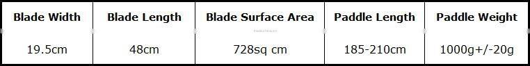HOT Selling Carbon Fiber Blade Whitewater Paddle