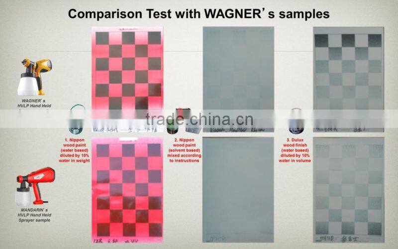 400W Handheld HVLP Paint Sprayer