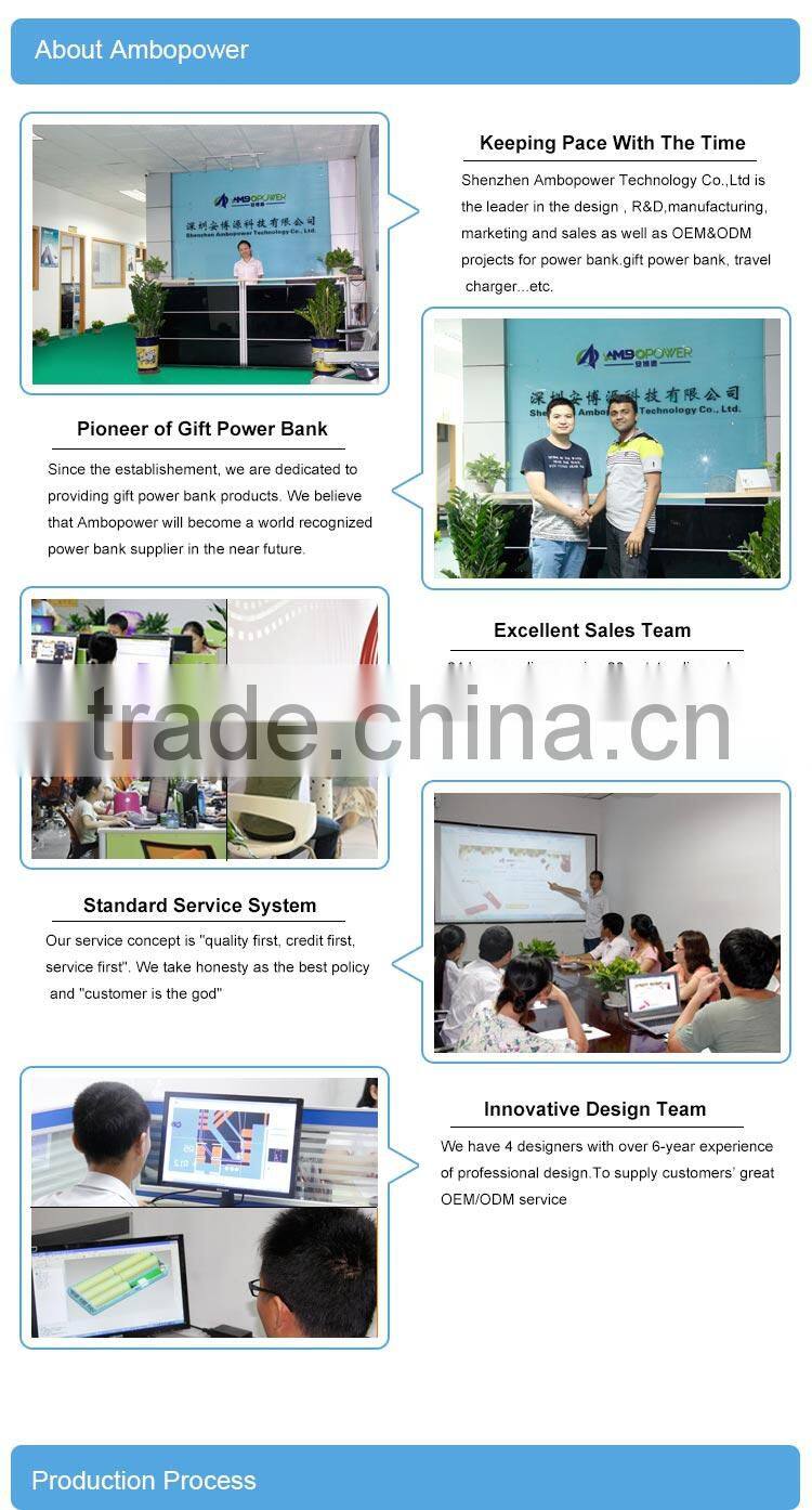 china market of electronic products backup battery