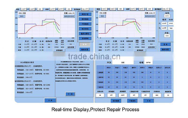 Best price laser welding machine pick and place bga chip for sony/htc motherboard
