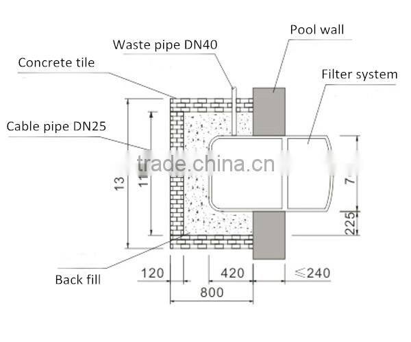 Latest technology integrated washable swimming pool water filter