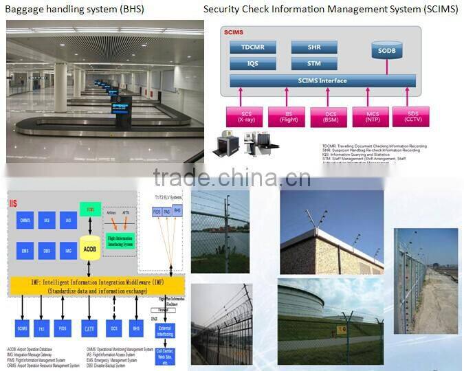 Airport terminal baggage handling system