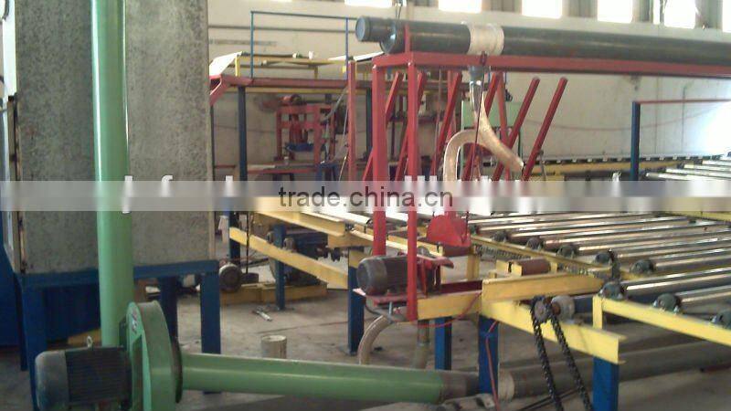 gypsum board production line