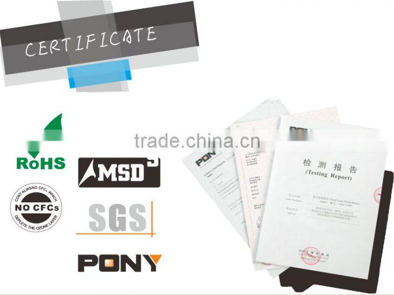 16 gram CO2 air cartridges Threaded Inflator 16g