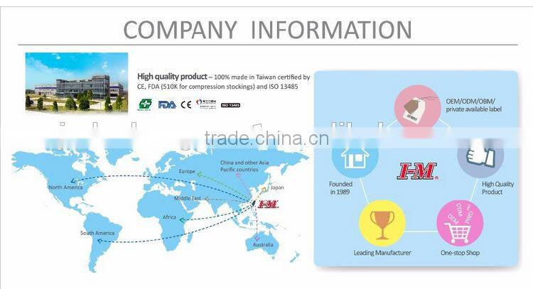 Dual-head Stethoscope, Best Stethoscope
