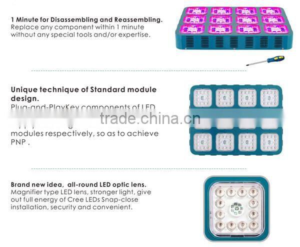600 watt led grow light for high yield