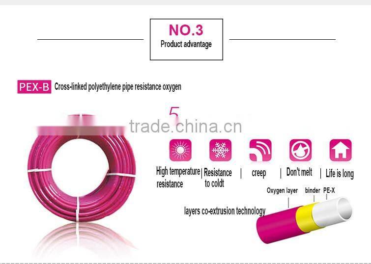 PE-RT PIPE FOR THE FOOD INDUSTRY