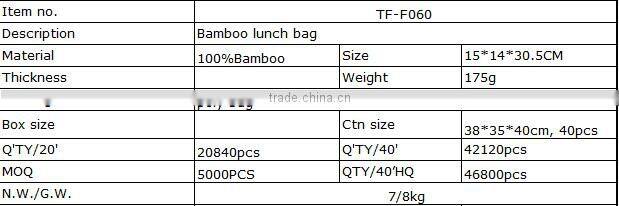 Bamboo lunch bag/lunch bags for adults/best lunch bag/eco-friendly lunch bag