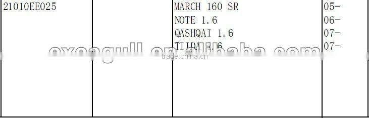 high quality 21010EE025 auto water pump