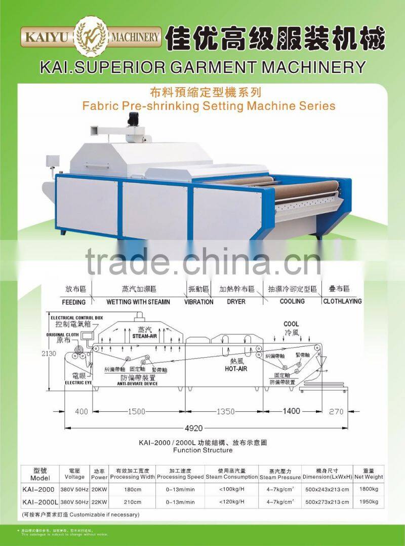 KAI-2600KR 39KW Forming and shrinking machine