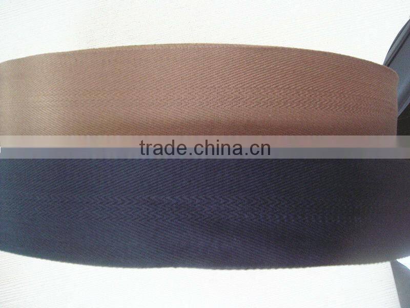 Mattress Edge Webbing Strap